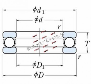 OYSKO 51108 /SKF/